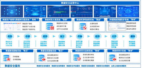 安勝榮膺2024年度廈門市重點軟件和信息技術服務企業，領航信息安全軟件開發