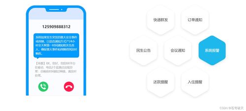 python開發預警通知短信提醒